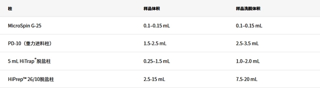 默克知识分享