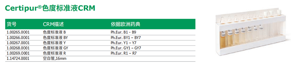 Certipur®色度标准液CRM.png