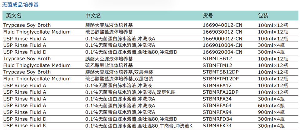 订货信息8.png