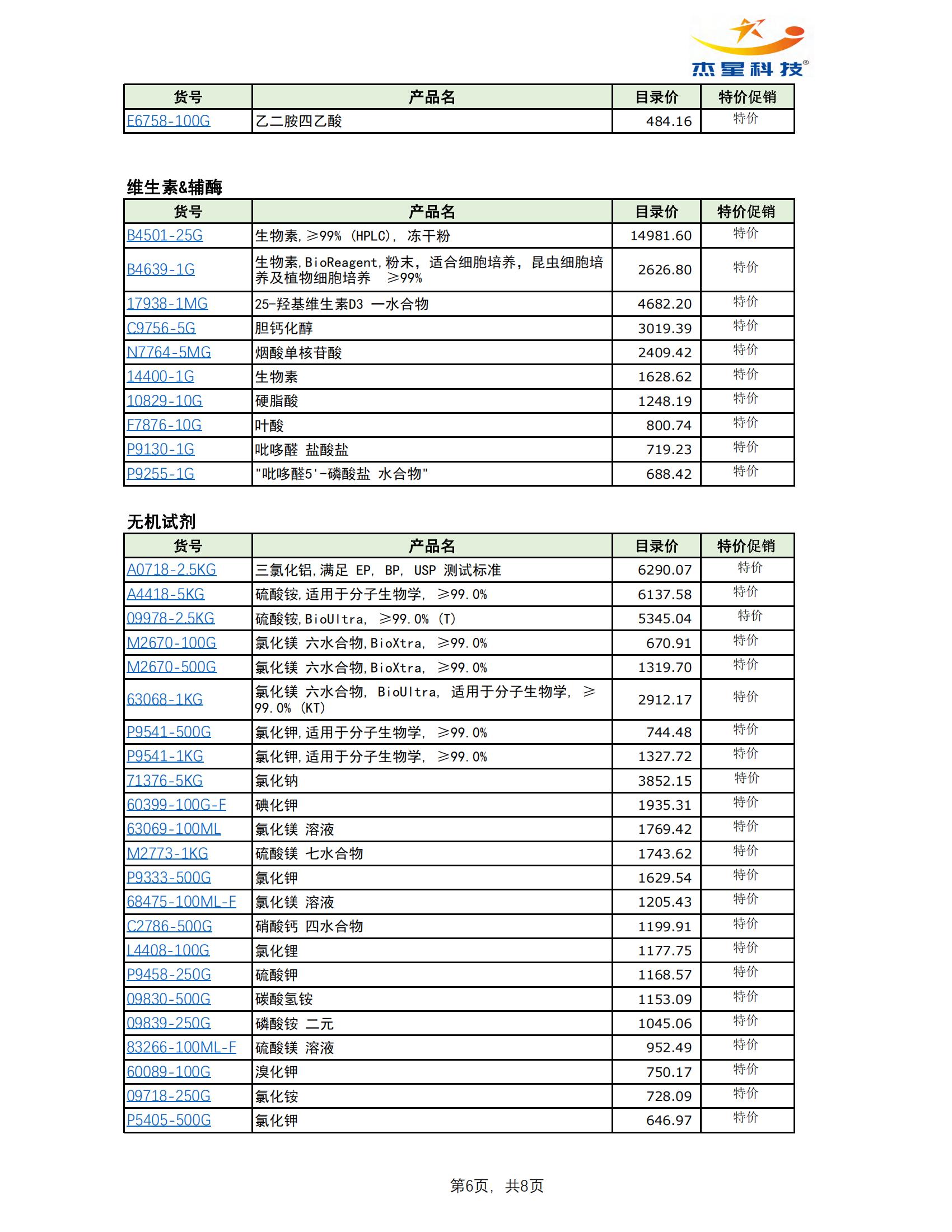 默克生化试剂促销