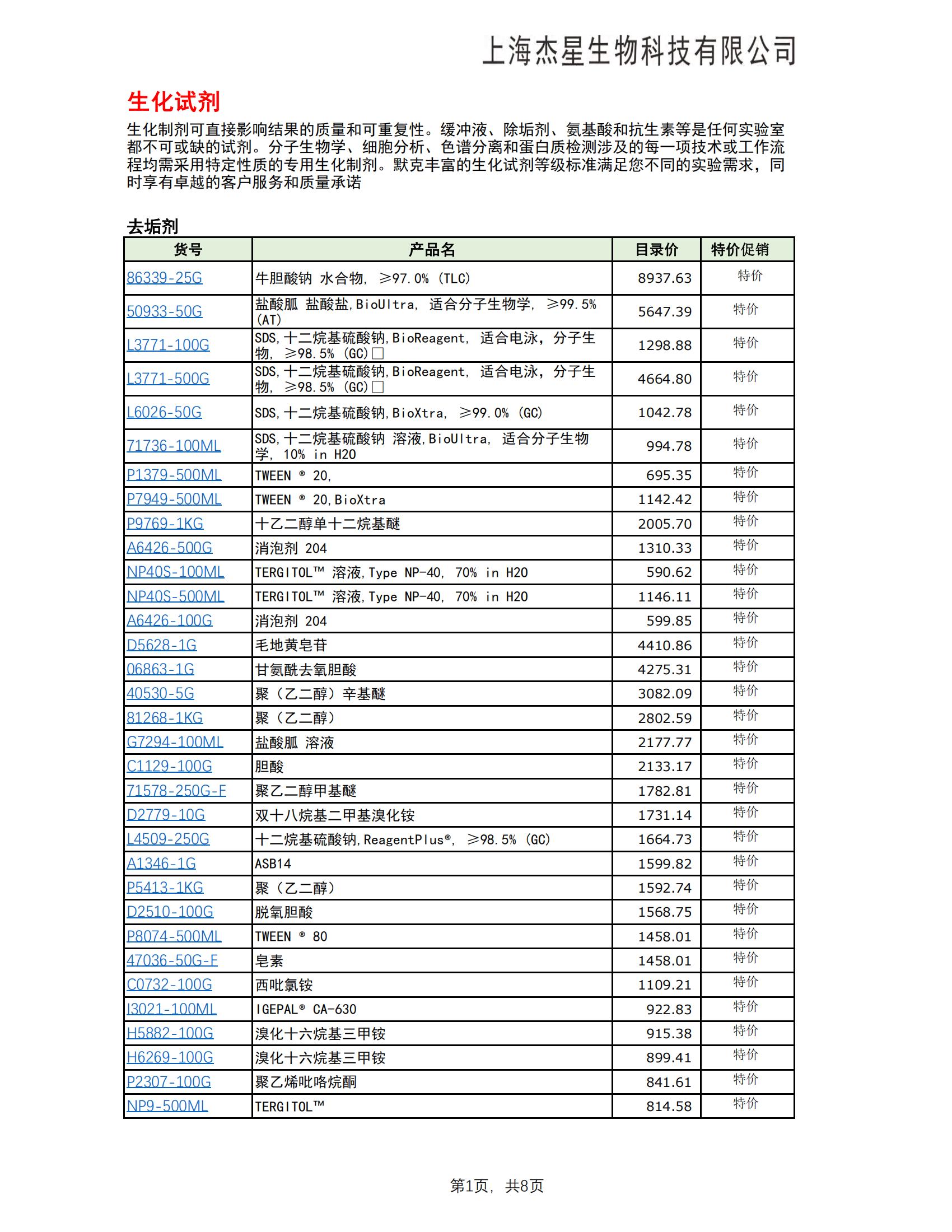 默克生化试剂促销