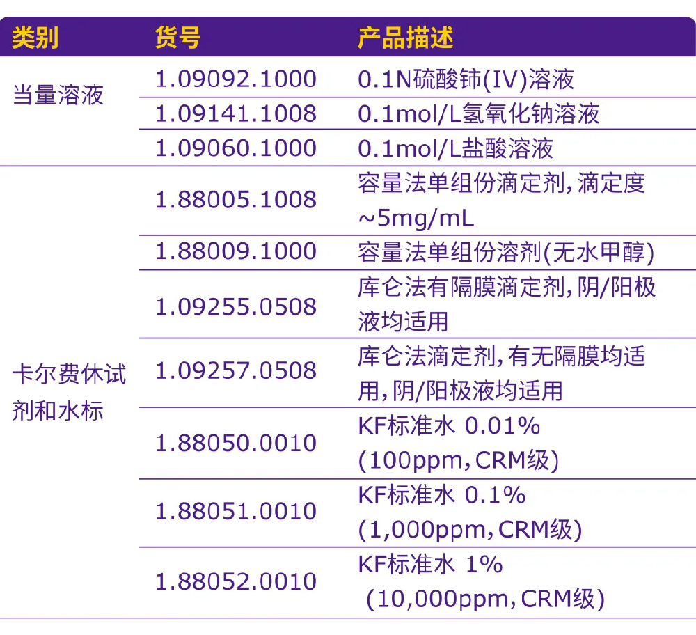 默克